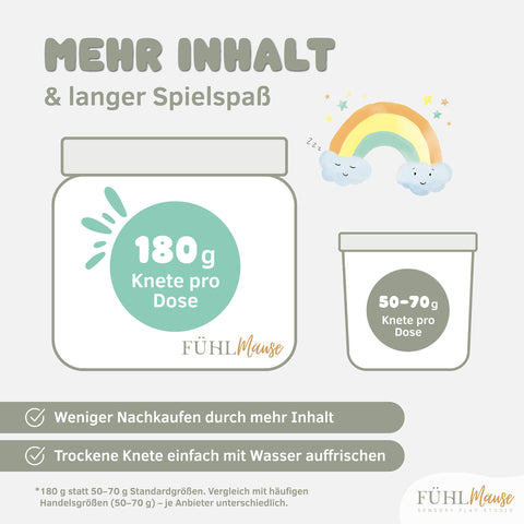 Knete Geschenk für Kinder