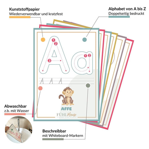 Knet-Vorlage ALPHABET